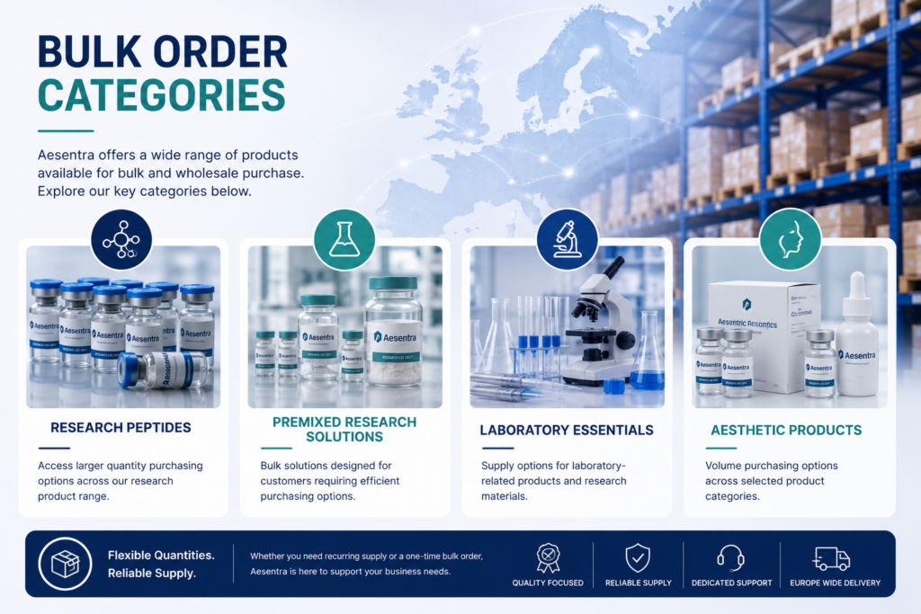 Bulk Order Categories