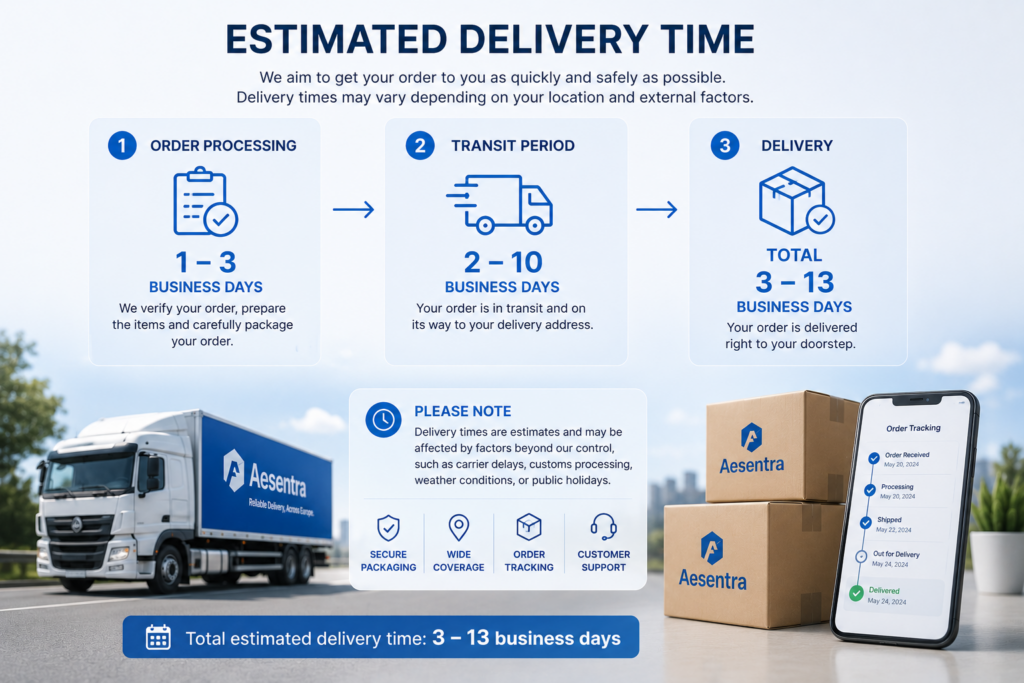 Estimated Delivery Time
