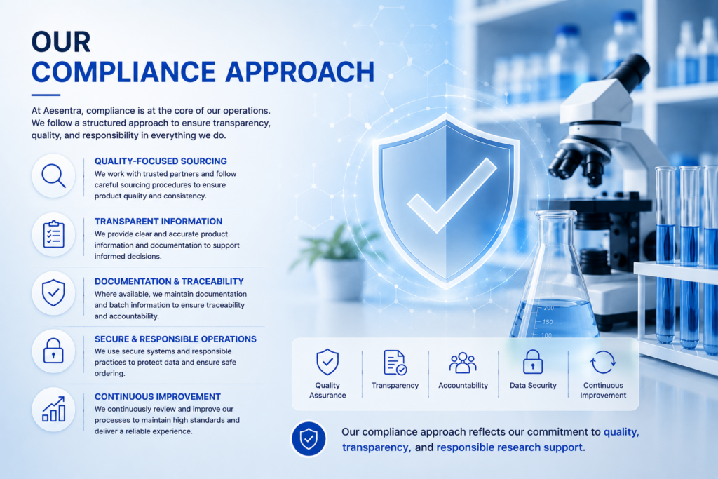 Our Compliance Approach​
