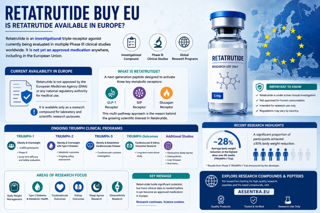 retatrutide buy eu, buy retatrutide eu, retatrutide eu for sale, buy retatrutide online eu, retatrutide europe supplier, retatrutide research products europe, retatrutide peptide europe, retatrutide research peptide, premium retatrutide products, retatrutide online store, retatrutide supplier europe, retatrutide peptide supplier, buy retatrutide research products, retatrutide products online, high purity retatrutide, retatrutide metabolic research, retatrutide compound europe, retatrutide supplier eu, retatrutide peptide products, retatrutide research compounds, retatrutide europe store, buy retatrutide peptide europe, retatrutide laboratory products, retatrutide product supplier, retatrutide research solutions, retatrutide peptide store, retatrutide product information, retatrutide products with coa, retatrutide quality products, retatrutide product transparency, retatrutide research inventory, retatrutide educational resources, retatrutide science products, retatrutide peptide marketplace, retatrutide compound supplier, retatrutide peptide collection, retatrutide research availability, retatrutide research europe, retatrutide peptide technology, retatrutide research store, retatrutide product documentation, retatrutide laboratory supplier, retatrutide metabolic products, retatrutide research platform, peptide supplier europe, buy research peptides europe, peptide products europe, peptide compounds online, research peptides for sale, peptide supplier eu, peptide store europe, peptide products online europe, premium peptide compounds, metabolic research peptides, appetite regulation peptides, weight management peptides, glp-1 research compounds, gip research products, glucagon receptor research compounds, triple receptor agonist products, peptide research marketplace, peptide research supplier, peptide science products, peptide laboratory products, peptide research chemicals, peptide research compounds europe, buy peptide compounds online, research peptide supplier europe, peptide products with coa, peptide products with testing, peptide quality products, peptide documentation products, peptide science europe, peptide research catalog, peptide compound marketplace, peptide transparency products, peptide buying guide europe, peptide product specialists, peptide product source europe, peptide marketplace europe, peptide supply europe, peptide products for laboratories, peptide science marketplace, peptide-related products europe, peptide products with quality standards, peptide research innovations, peptide research resources, peptide educational products, peptide science solutions, peptide product technology, peptide research provider, peptide products with documentation, peptide supplier worldwide, peptide research solutions europe, peptide products online eu, peptide product selection, peptide compound provider, peptide research network, peptide science store, metabolic compound supplier, peptide innovation products, peptide research development, peptide inventory europe, metabolic peptide supplier, peptide product experts, peptide research access, peptide products with fast delivery, peptide resource center, peptide science platform, metabolic research compounds europe, buy metabolic compounds online, obesity research peptides, advanced peptide products, peptide research community, research-use-only peptides, peptide compound products, peptide product availability, peptide supplier for researchers, peptide quality assurance products, peptide research collection, peptide compound inventory, peptide research technologies, peptide research hub, peptide products for scientific research, peptide product comparison, peptide innovation europe, peptide research support, peptide information products, peptide product marketplace, peptide discovery products, research compound supplier europe, peptide research education, peptide product resources, peptide product availability europe, premium peptide research store, trusted peptide supplier europe, research peptide europe, peptide products with laboratory testing, peptide research opportunities, peptide product sourcing europe, research peptide marketplace, peptide product supplier europe, laboratory peptide products, peptide research experts, peptide science innovations, peptide research destination, peptide solutions europe, peptide research products online.