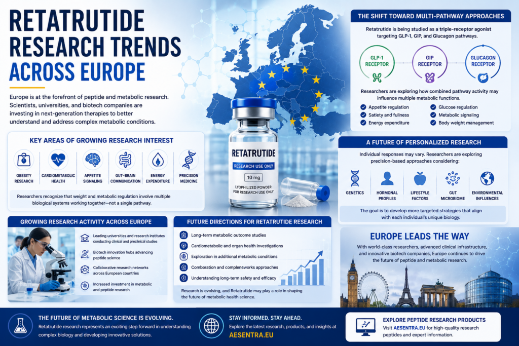 where to buy retatrutide europe, retatrutide europe, buy retatrutide europe, retatrutide for sale europe, buy retatrutide online europe, retatrutide research products, retatrutide peptide supplier, retatrutide research peptide, retatrutide supplier europe, premium retatrutide products, high purity retatrutide, retatrutide products online, retatrutide research compounds, retatrutide metabolic research, buy retatrutide research products, retatrutide peptide products, retatrutide europe supplier, retatrutide peptide europe, retatrutide online store, research peptides europe, peptide supplier europe, peptide products europe, peptide compounds online, buy research peptides online, peptide research products, metabolic research peptides, appetite regulation peptides, weight management peptides, triple receptor agonist products, GLP-1 research compounds, GIP research products, glucagon receptor research compounds, metabolic peptide products, peptide research marketplace, peptide supplier EU, trusted peptide supplier europe, peptide products online europe, research-use-only peptides, peptide research supplier, peptide compounds for sale, premium peptide compounds, peptide laboratory products, peptide product store europe, peptide science products, metabolic pathway peptides, buy peptide compounds europe, advanced peptide products, research peptide supplier europe, peptide products with COA, peptide compounds with testing, peptide quality products, peptide transparency products, peptide documentation products, peptide specifications online, research peptide inventory, laboratory research products, peptide research chemicals, buy metabolic compounds, metabolic science products, peptide research catalog, peptide science europe, peptide products for laboratories, peptide product source, peptide compound provider, peptide marketplace europe, peptide products with fast delivery, peptide products with quality standards, buy appetite regulation compounds, peptide collection europe, peptide buying guide, peptide research innovations, peptide products with documentation, peptide product specialists, peptide products with laboratory testing, research peptide collection, peptide science marketplace, peptide-related products europe, peptide product availability, peptide product hub, peptide product selection, metabolic compound supplier, peptide discovery products, peptide research source, peptide research solutions, peptide compound marketplace, peptide product technology, peptide product experts, peptide supply europe, peptide laboratory supplier, peptide research access, peptide supplier worldwide, peptide product availability europe, peptide compounds online store, peptide research product collection, peptide research platform, peptide educational products, peptide science resources, peptide quality assurance products, peptide products for educational purposes, research peptide solutions europe, peptide transparency information, peptide compound resources, peptide research provider, peptide information products, peptide science store, retatrutide supplier EU, buy retatrutide research peptide, retatrutide compound europe, retatrutide peptide supplier europe, retatrutide online europe, retatrutide peptide products europe, retatrutide research supplier, retatrutide research store, retatrutide research marketplace, retatrutide compound supplier, retatrutide product information, retatrutide quality products, retatrutide research solutions, retatrutide educational resources, retatrutide product documentation, retatrutide laboratory products, retatrutide product specifications, retatrutide peptide marketplace, retatrutide product source, retatrutide peptide collection, retatrutide products with COA, retatrutide research inventory, retatrutide supplier worldwide, retatrutide compound products, retatrutide research availability, retatrutide peptide technology, retatrutide metabolic products, retatrutide science products, retatrutide peptide buying guide, retatrutide research Europe, peptide research at AESENTRA, premium peptide research store, metabolic peptide marketplace, peptide science innovation products
